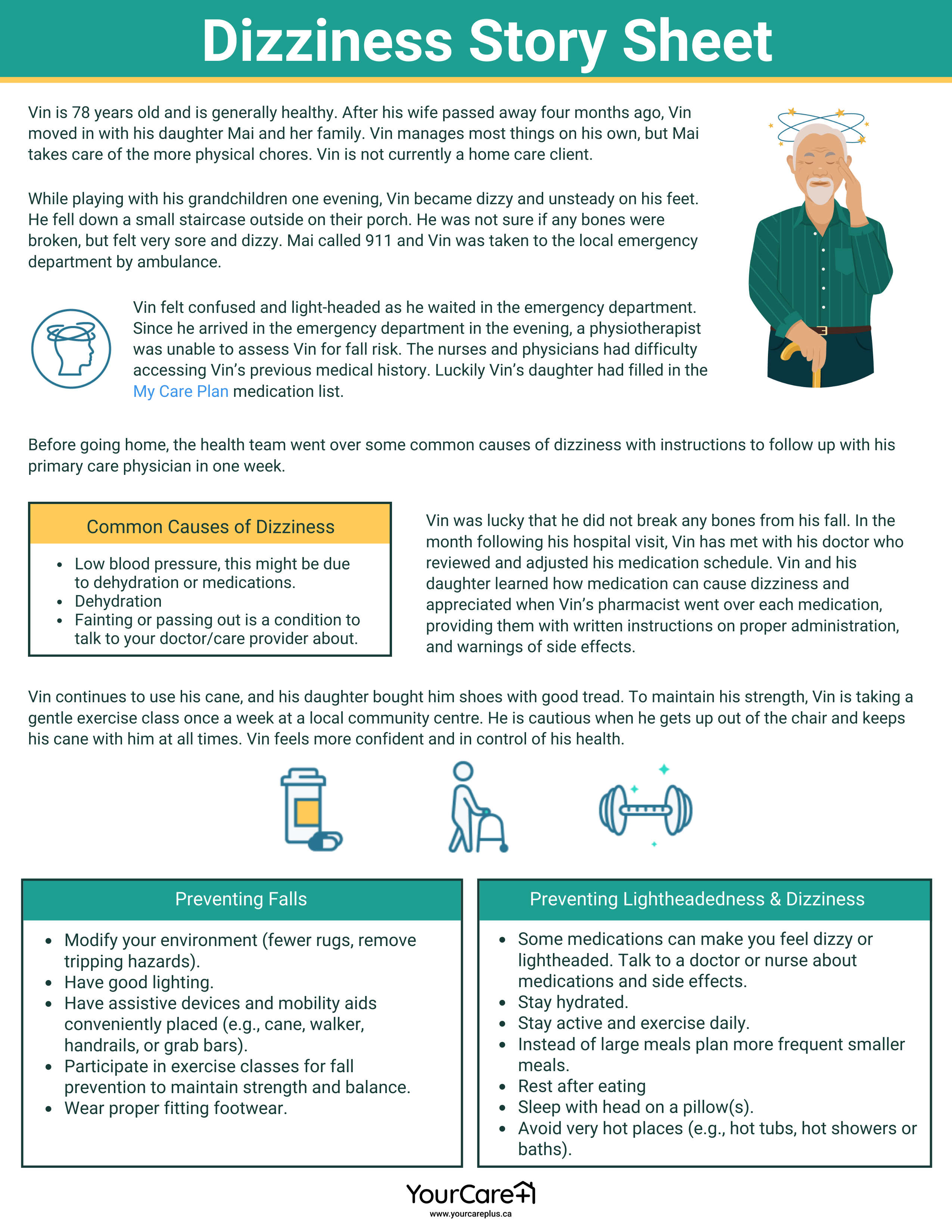 Printable sheet to share with care team